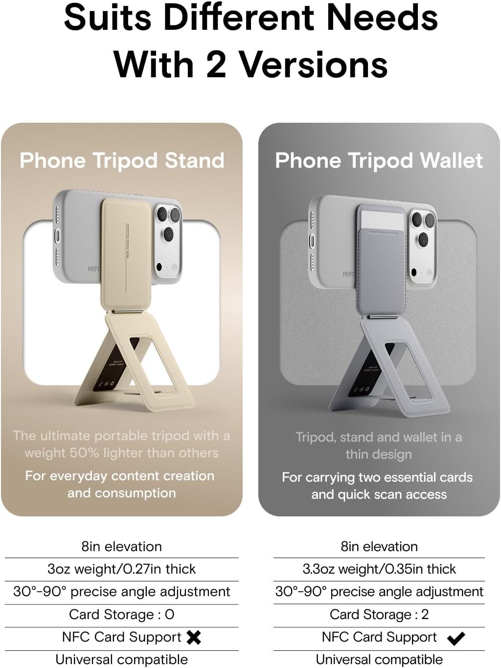 MOFT Phone Tripod Stand, Portable Selfie Stick for iPhone, Mulit-Angle