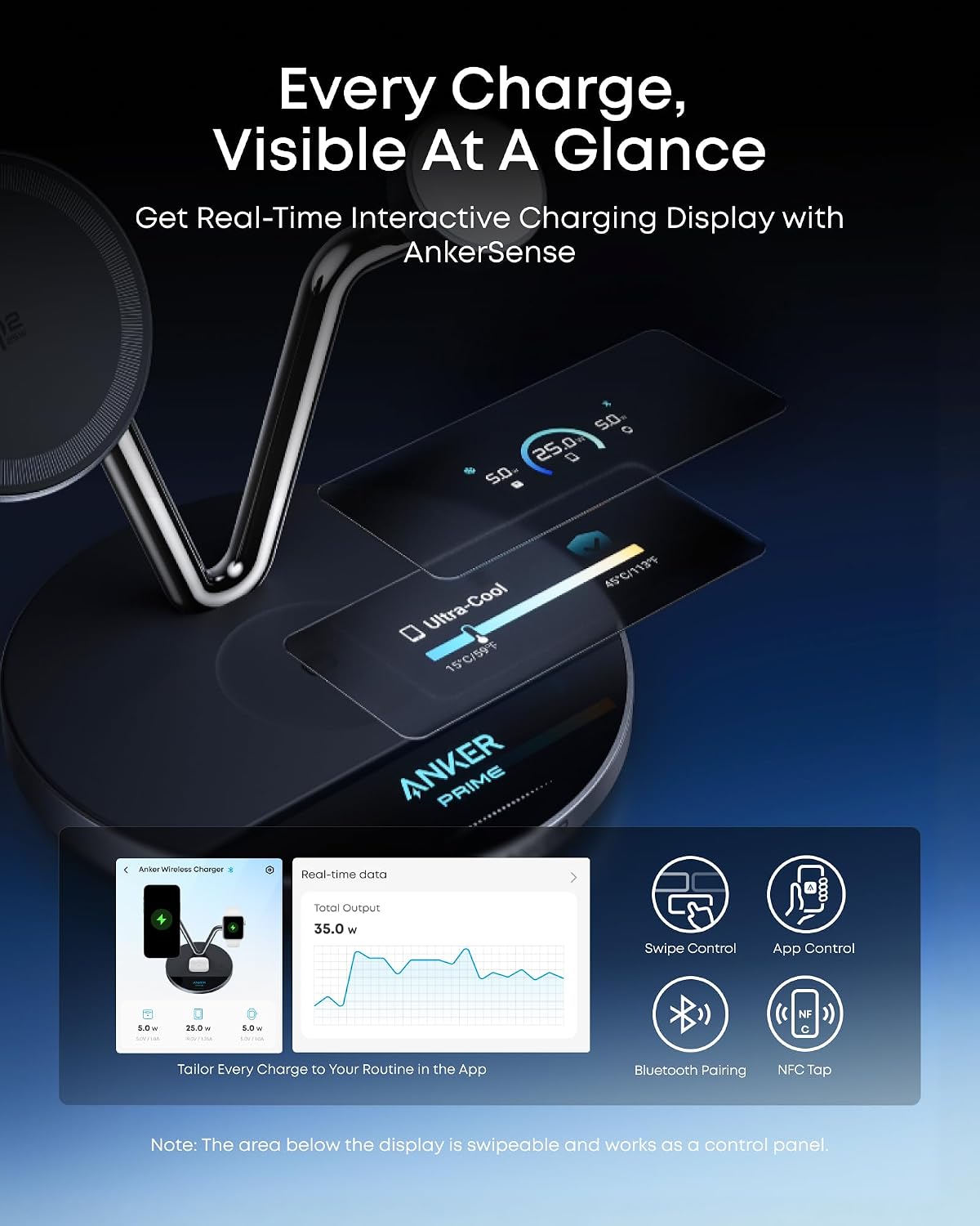 Anker Prime 3-in-1 Qi2.2 MagSafe Compatible 25W Wireless Charging Station