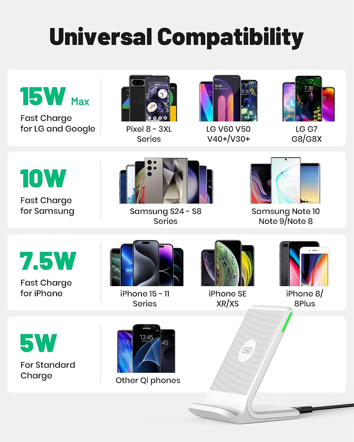 INIU Wireless Charger, 15W Fast Wireless Charging Phone Station with LED